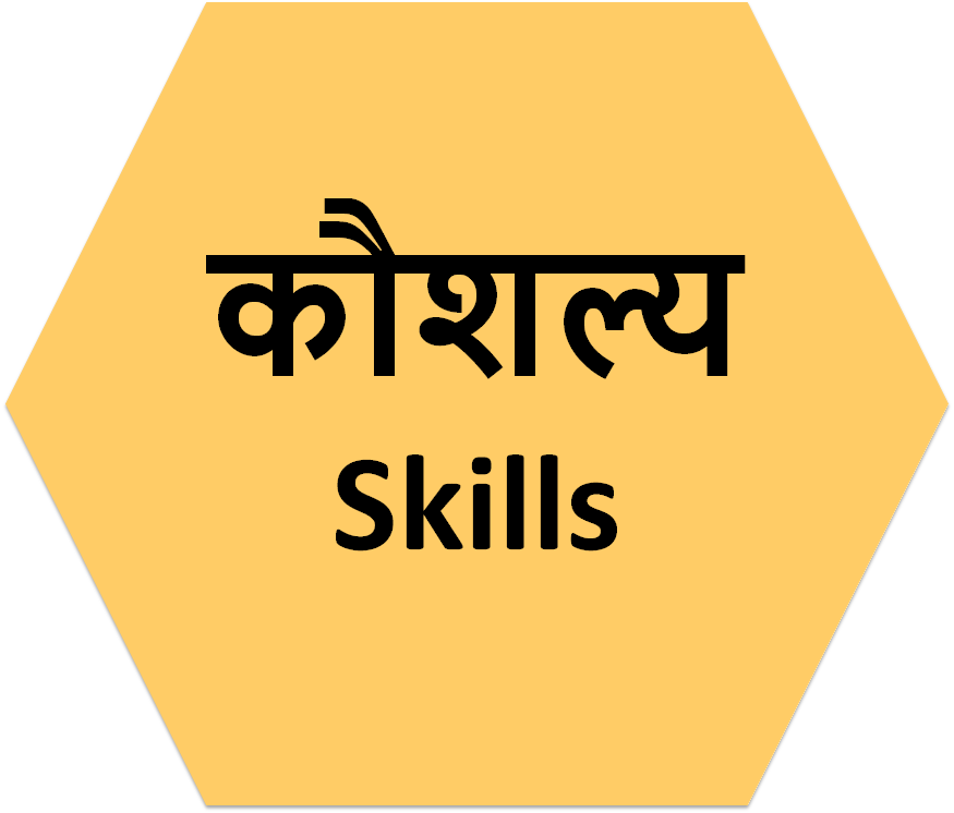 Skills